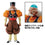 Bandai Ichiban Kuji  Dragon Ball The Horror of Androids - ANDROID No. 20